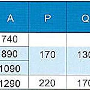 摩擦平調心托輥組